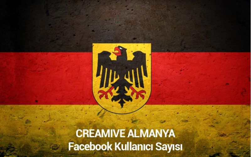 Almanya Facebook Kullanıcı Sayısı