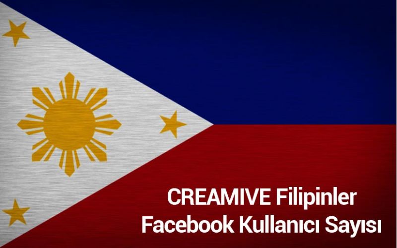 Filipinler Facebook Kullanıcı Sayısı