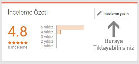Google İşletmeler İnceleme Yazmak