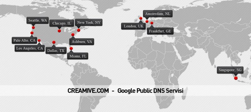 Google Public DNS Servisi