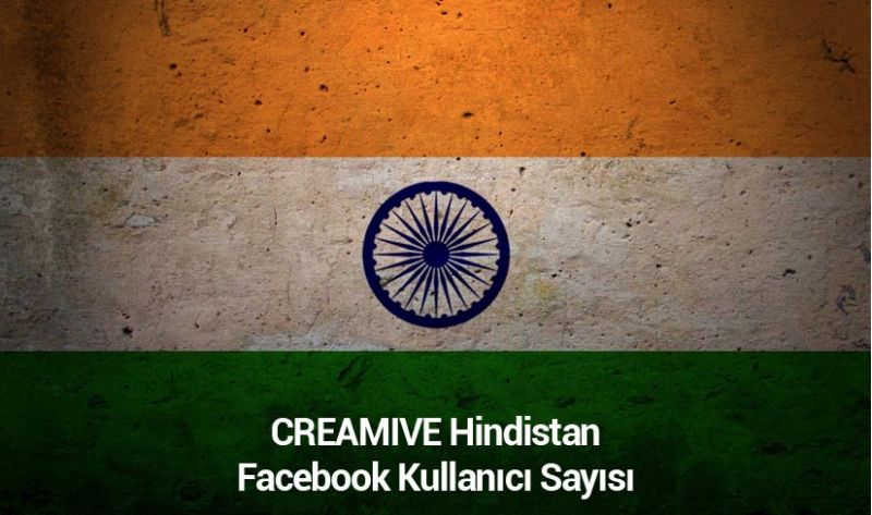 Hindistan Facebook Kullanıcı Sayısı