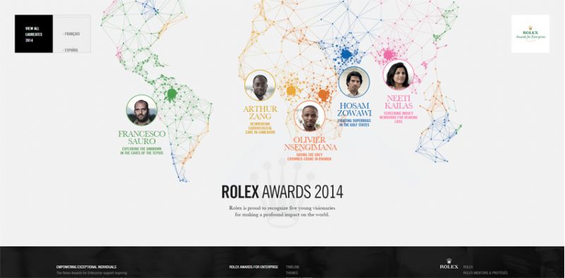 Rolex Awards 2014