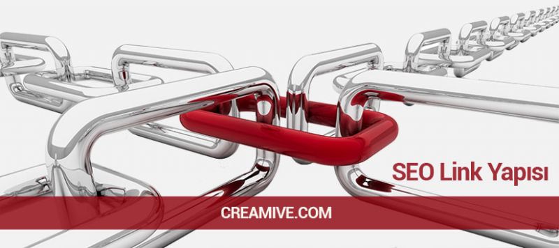 SEO Link Yapısı