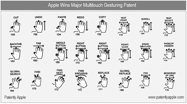 Apple Hareketleri