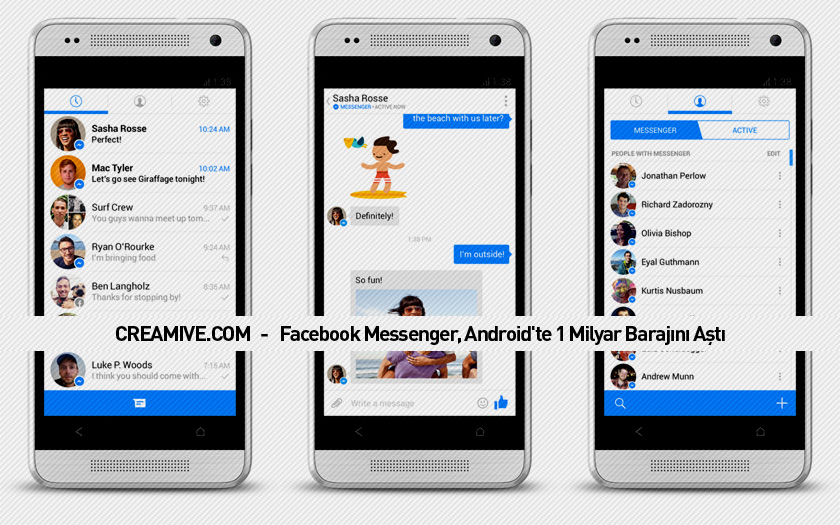Facebook Messenger, Android`te 1 Milyar Barajını Aştı
