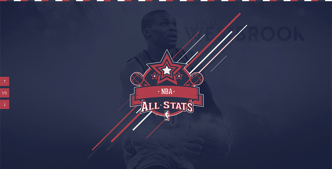 NBA All Stars web tasarım